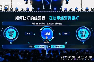 萬億之后，快手電商如何構建增長新引擎？